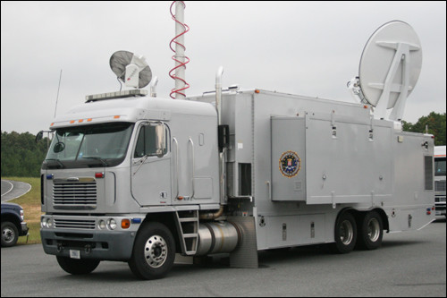 Mobile Communications & Vehicles